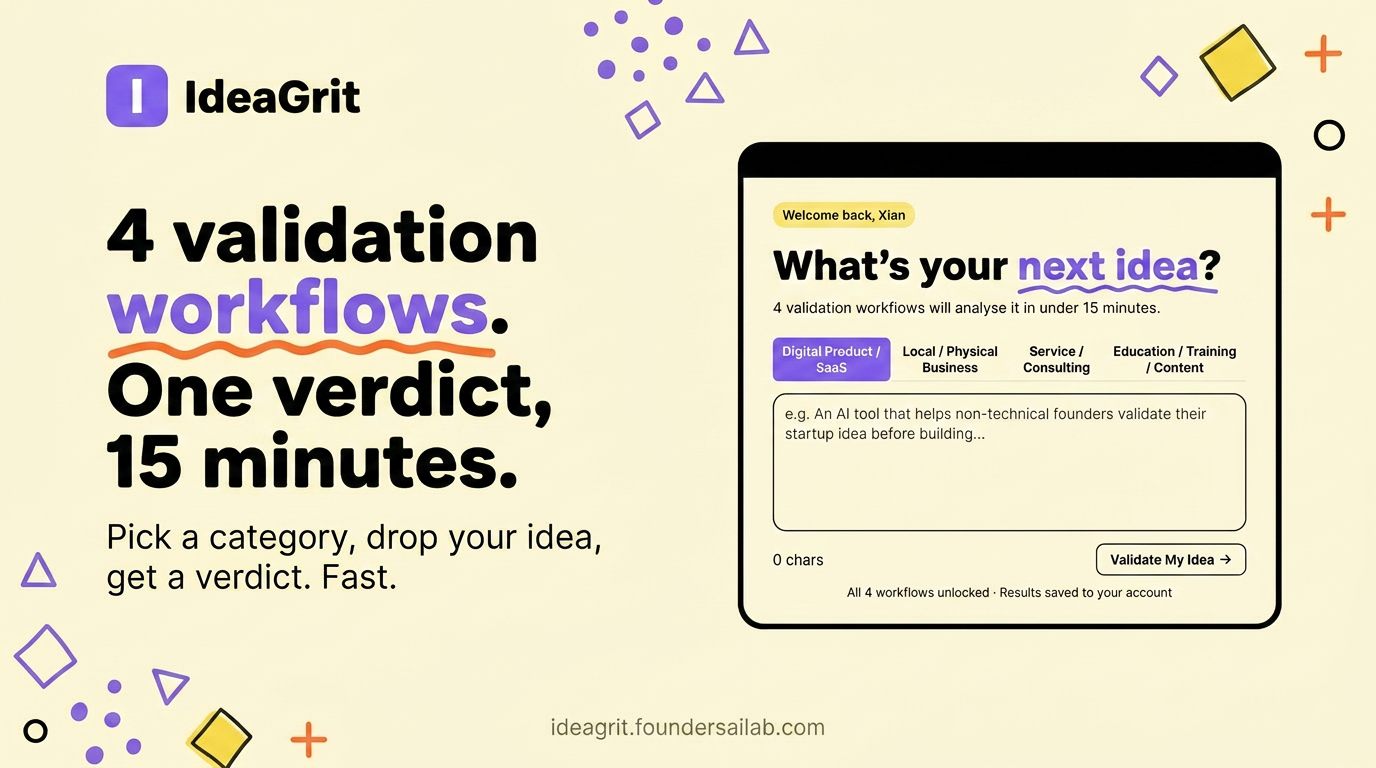 4 Validation Workflows