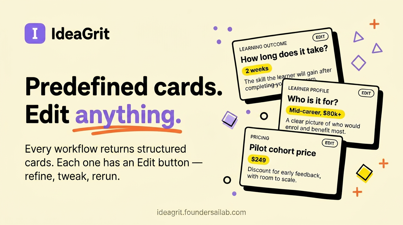 Predefined Cards. Edit Anything.